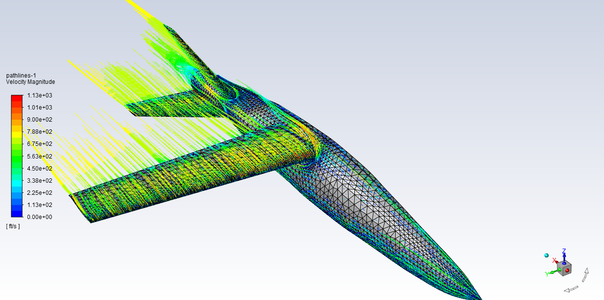 Aircraft design capstone
