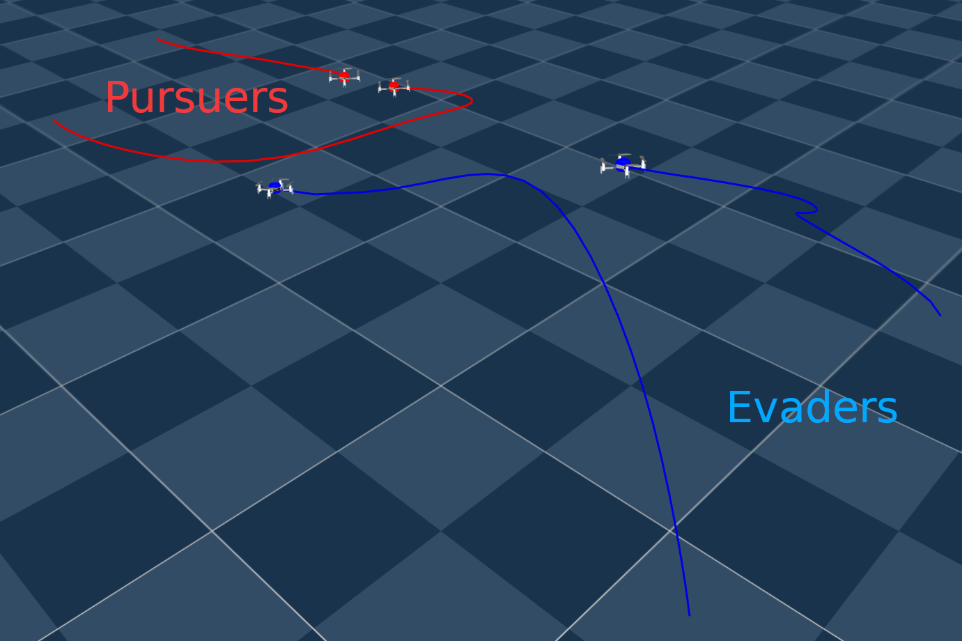 Multi-agent pursuit-evasion trajectories with pursuers and evaders