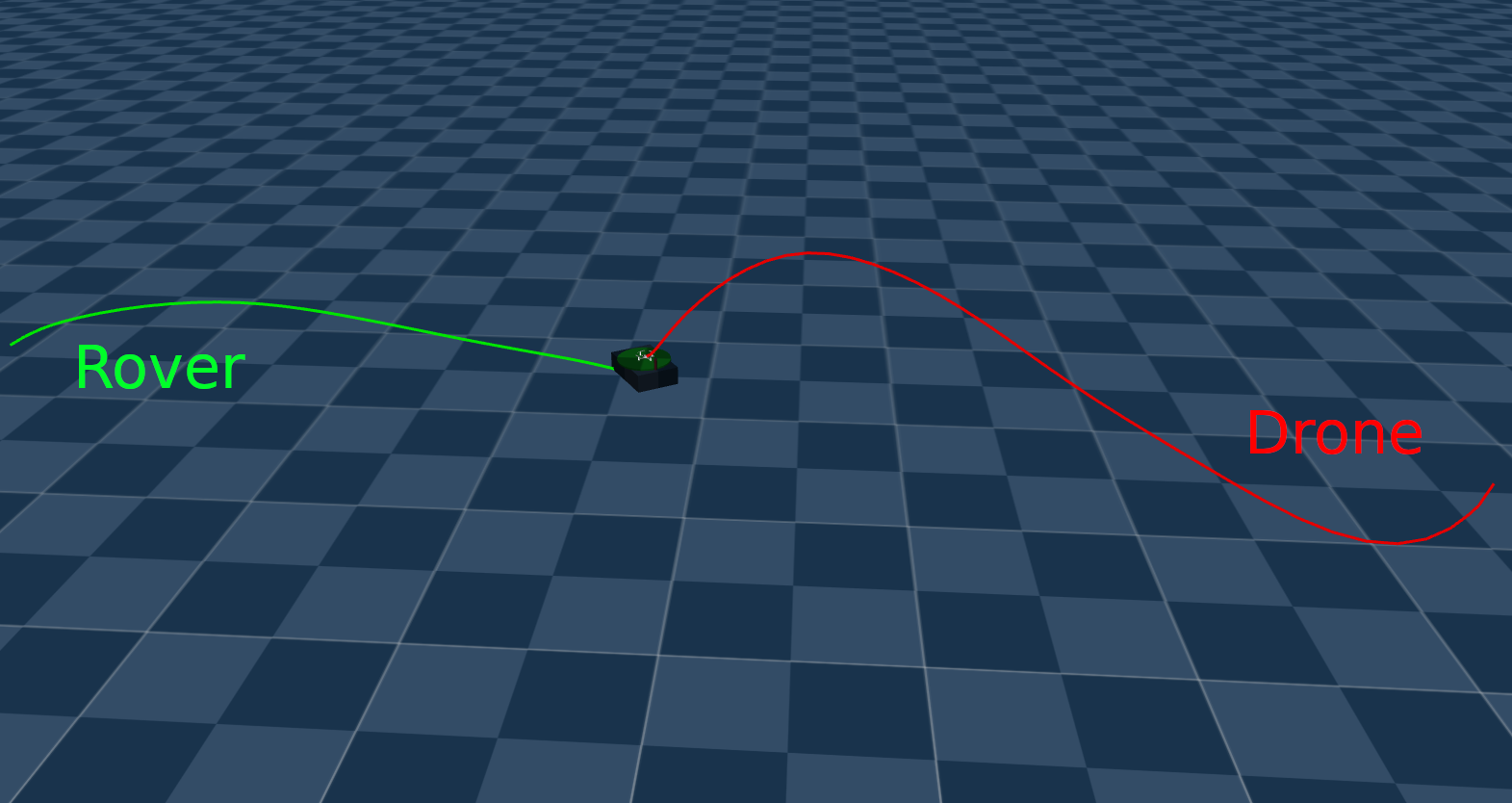 Drone and rover cooperative landing trajectory