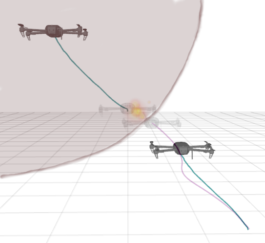 Run-time assurance concept with reachable sets and two UAVs